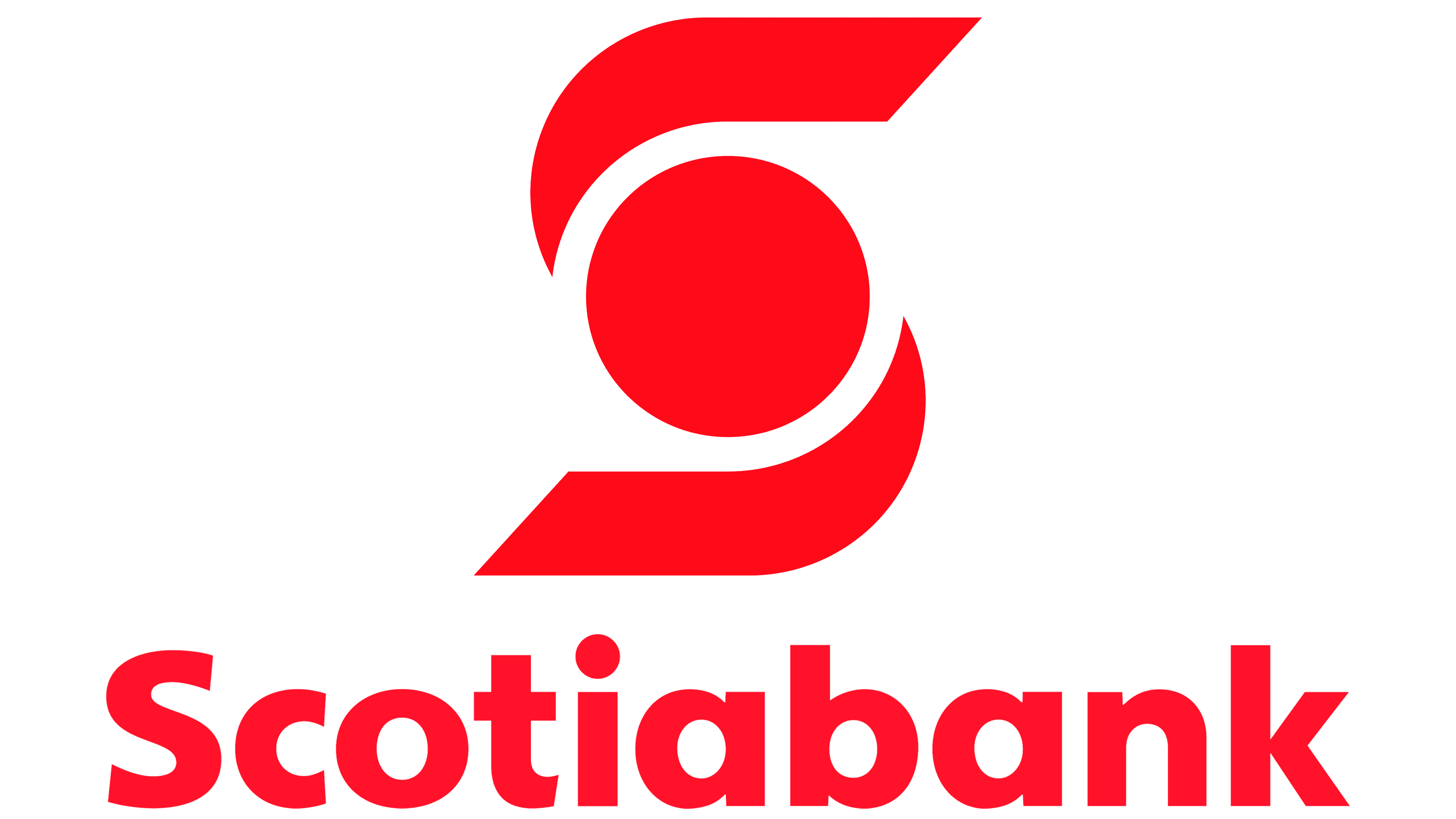 Scotiabank